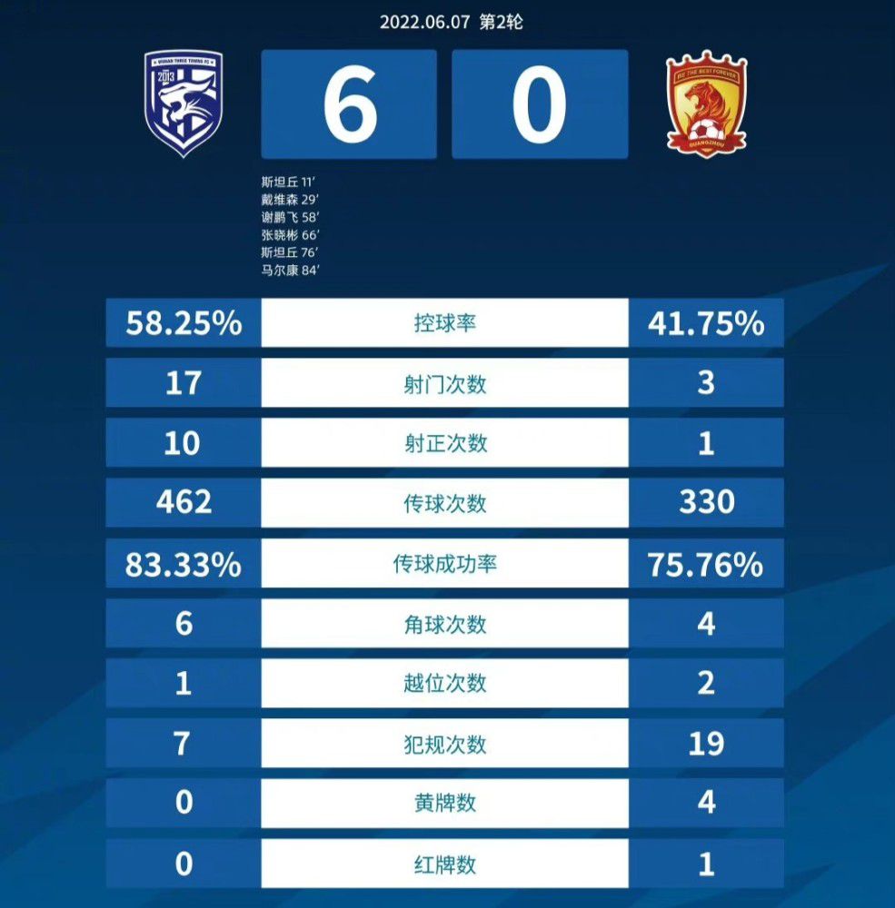 这让萧老太太整个人颓然无比。